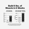 image:imageMuscleTech Creatine Monohydrate Powder Platinum Pure  Unflavored Micronized Creatine for Men amp Women  Workout Supplements for Performance Muscle Recovery amp Builder80 Servings Packaging May VaryUnflavored