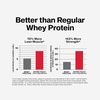 image:imageMuscletech Whey Protein Powder Vanilla Cream 4 Pound  NitroTech Ultimate Muscle Building Formula with Whey Protein Isolate  30g of Protein 3g of Creatine amp 68g of BCAA  Packaging May VaryCookies  Cream