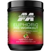 image:imageMuscleTech Pre Workout Powder EuphoriQ Pre Workout Smart Pre Workout Powder for Men amp Women Caffeine Metabolite Fueled With Paraxanthine Watermelon Candy 20 Servings